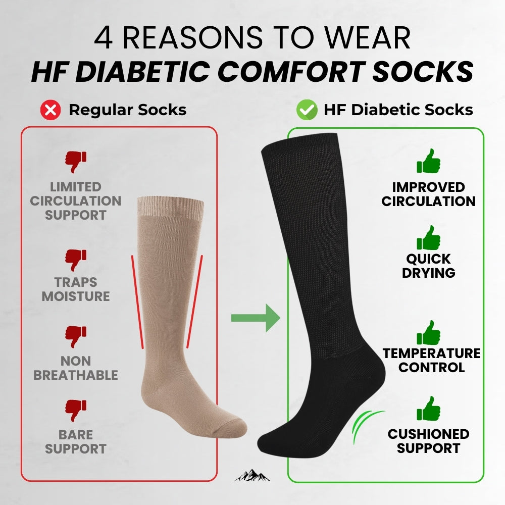 HF Diabetiker-Komfort-Socken - feuchtigkeitsableitende Technologie für verbesserte Blutzirkulation