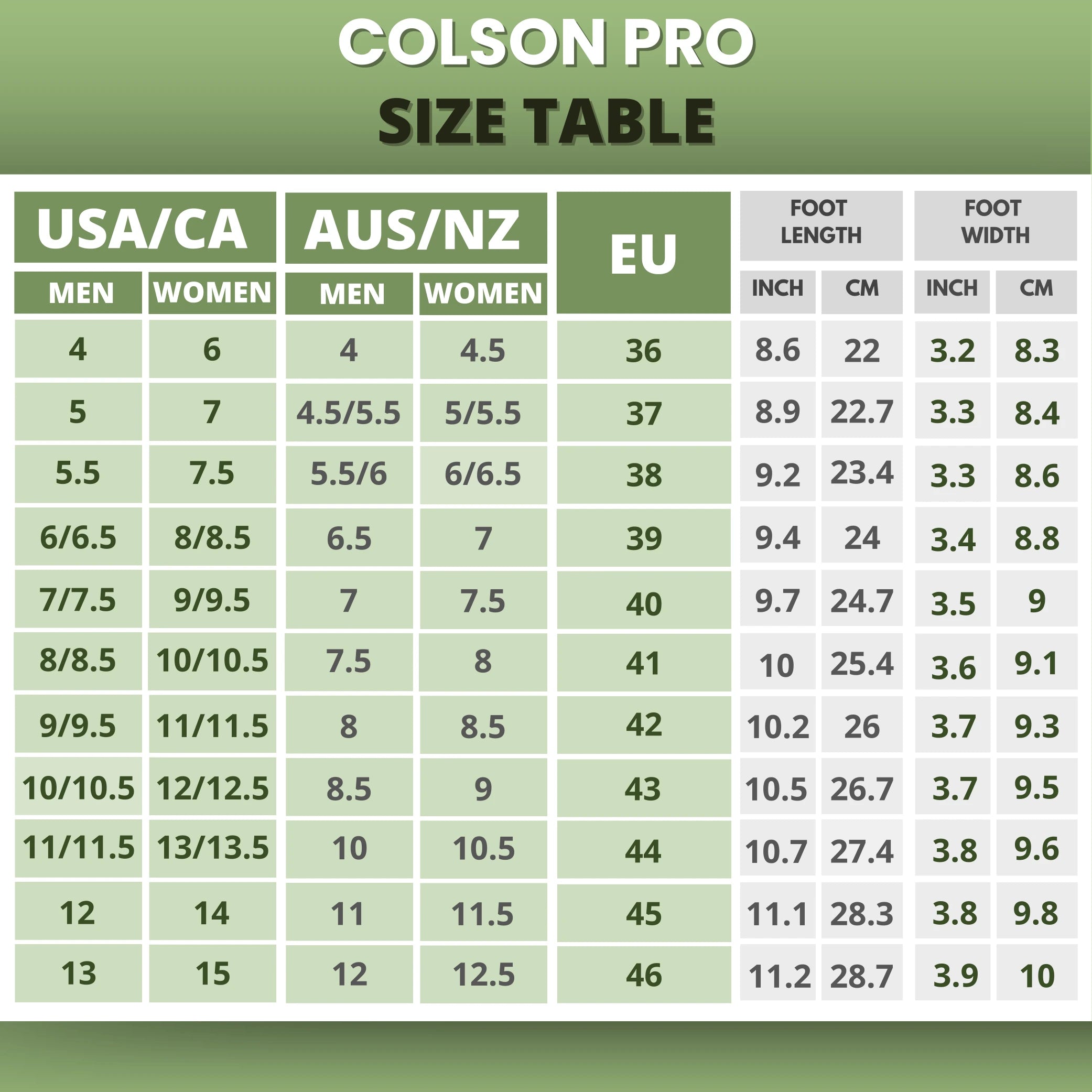 Colson Pro - Gesunde & rutschfeste Barfußschuhe (Unisex)