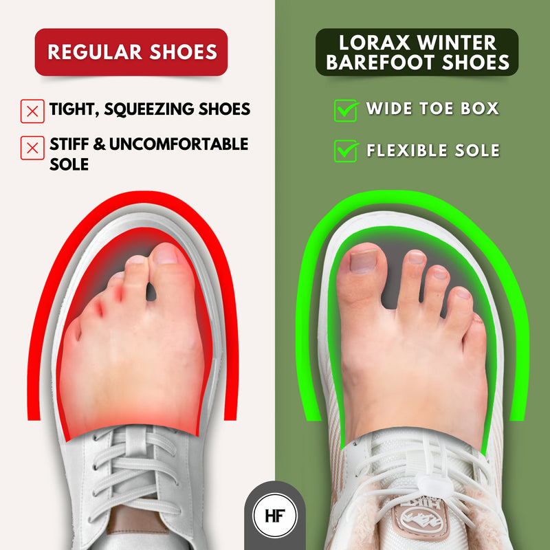 [NEW] Lorax Winter – Ergonomic & Supportive Winter Barefoot Shoes (Unisex)