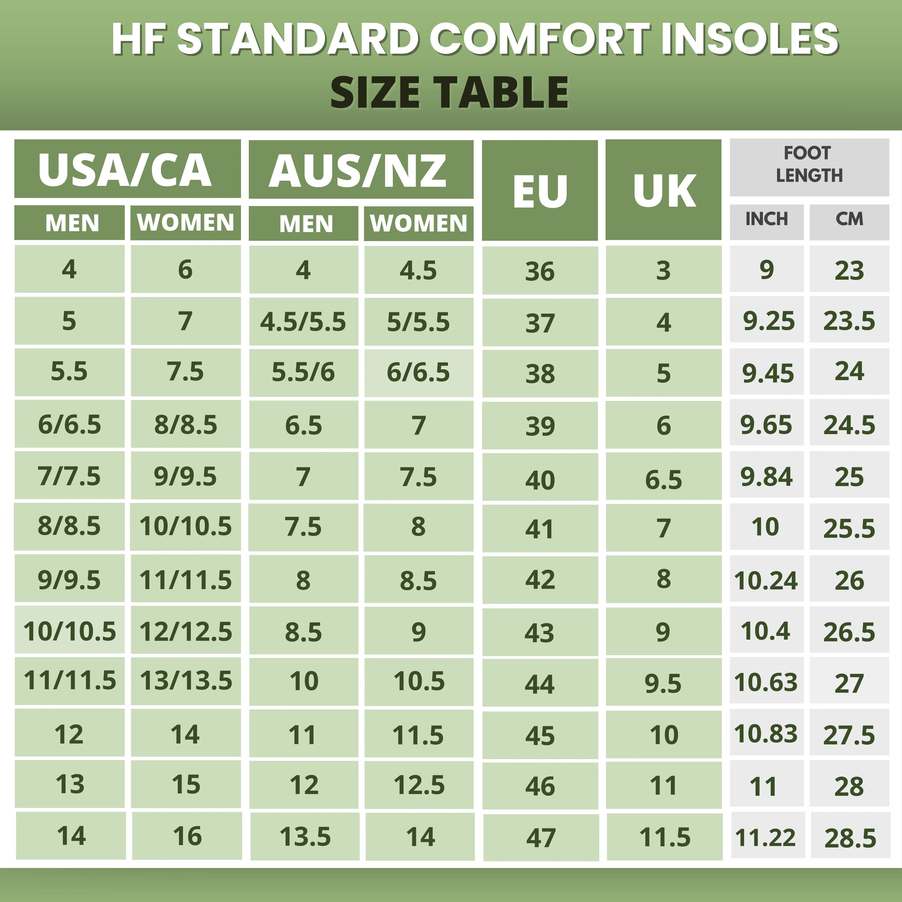 Standard Comfort Insoles – Lightweight and Breathable