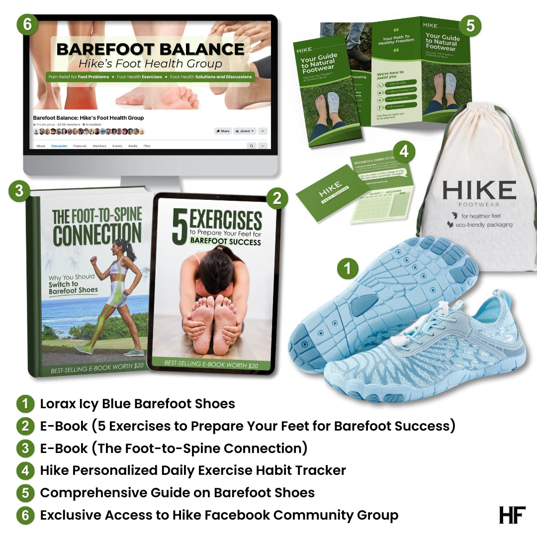 Lorax Icy Blue - Healthy & Non-slip Barefoot Shoes (Unisex) [Limited Edition]