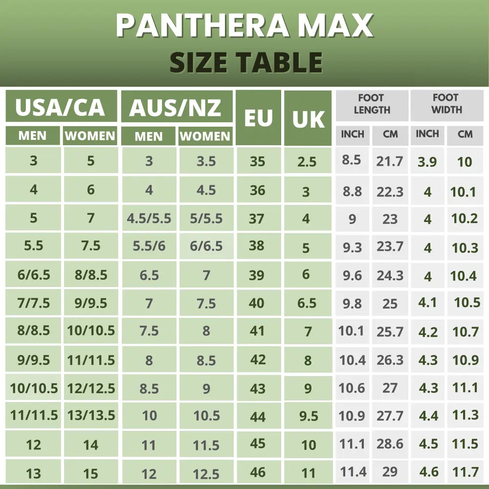 Panthera Max - Outdoor & rutschfeste Barfußschuhe (Unisex)