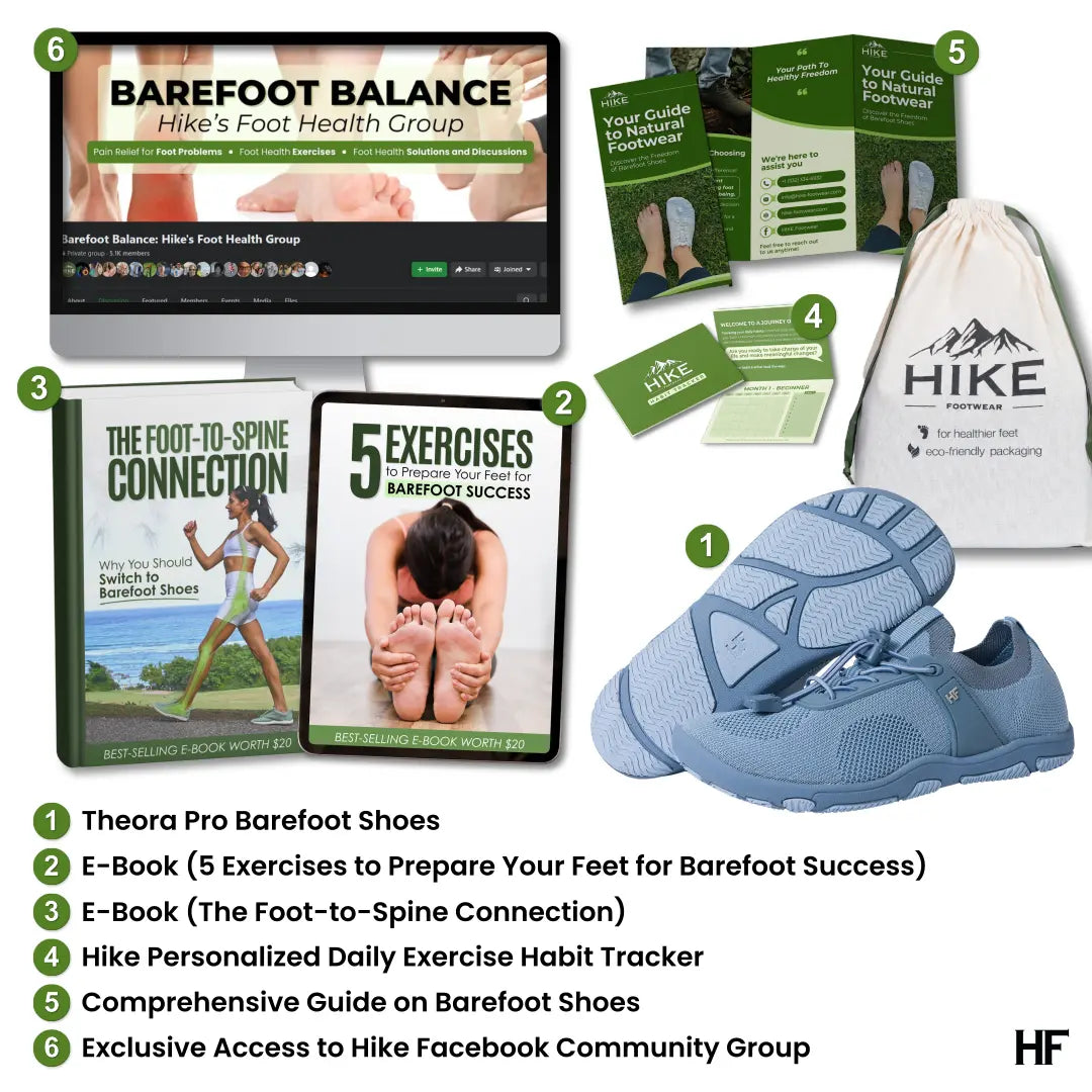 Theora Pro - Ergonomic Supportive & Non-slip Barefoot Shoes (BOGO)