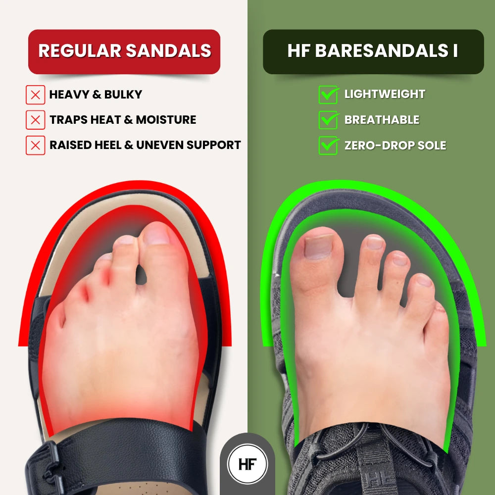 [NEU] HF Baresandals I – Outdoor- und leichte Barfußsandalen