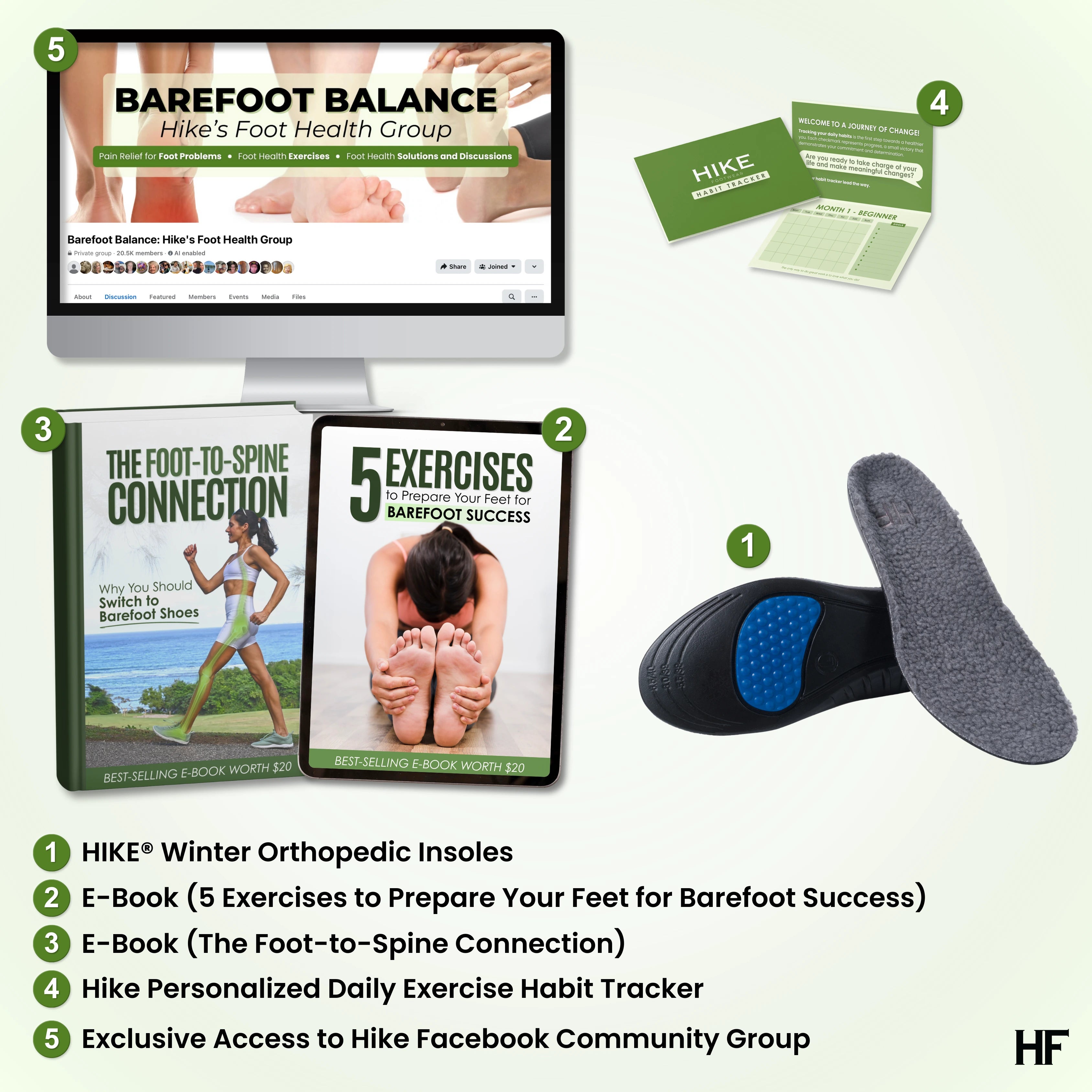 HIKE® Winter Orthopädische Einlegesohlen - Warme, stoßdämpfende, schmerzlindernde Fußpolster